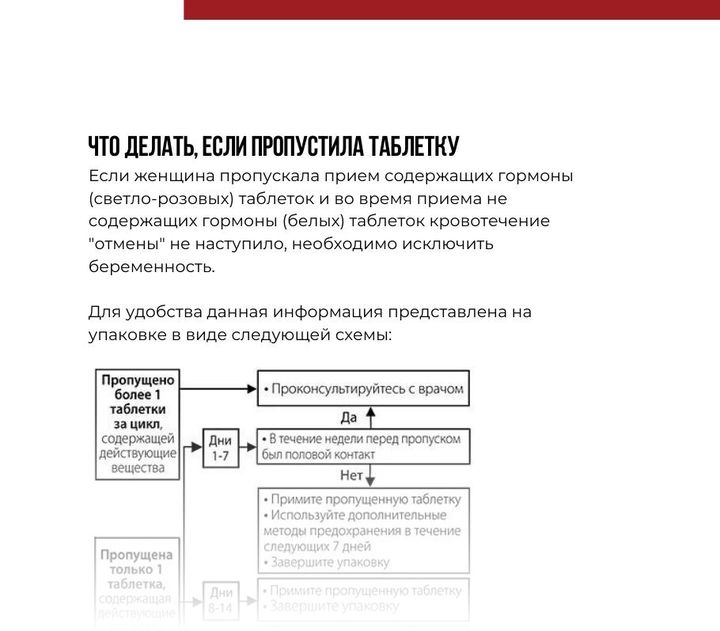 Фрагмент страницы 3