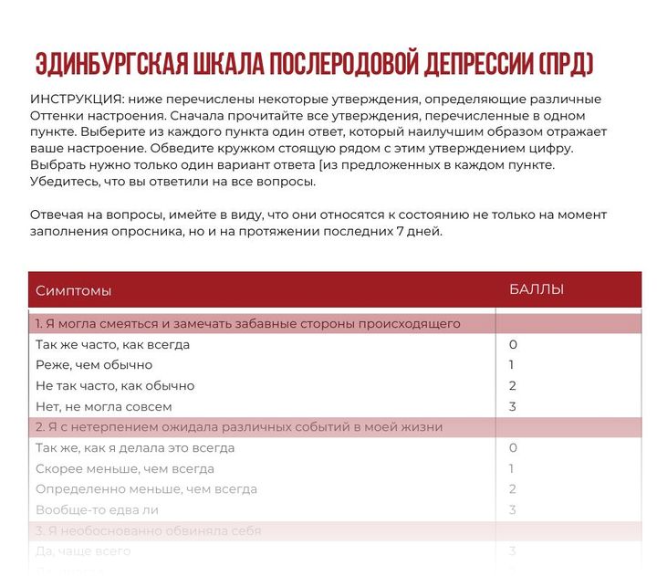 Фрагмент страницы 3