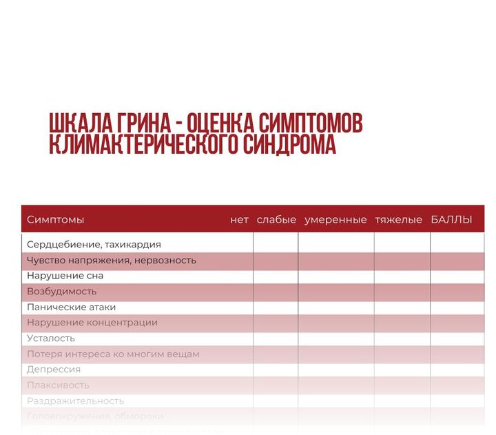 Фрагмент страницы 3